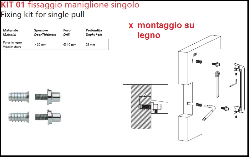 kit montaggio maniglione su  legno mandelli