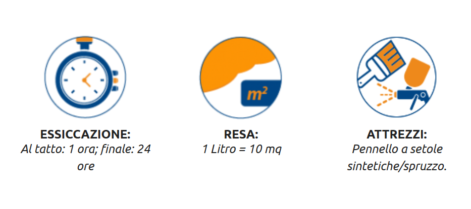 Finitura ad acqua per esterni HF2040/trasparente satinata da 750ml - SAYERLACK