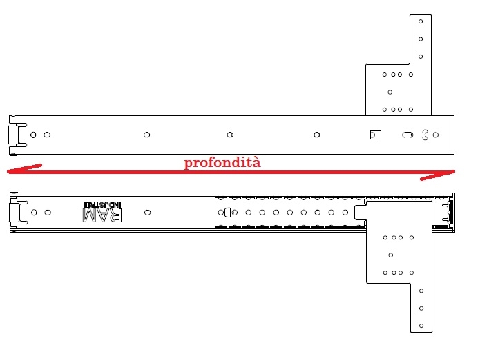 Guide per anta rientrante Ram 32