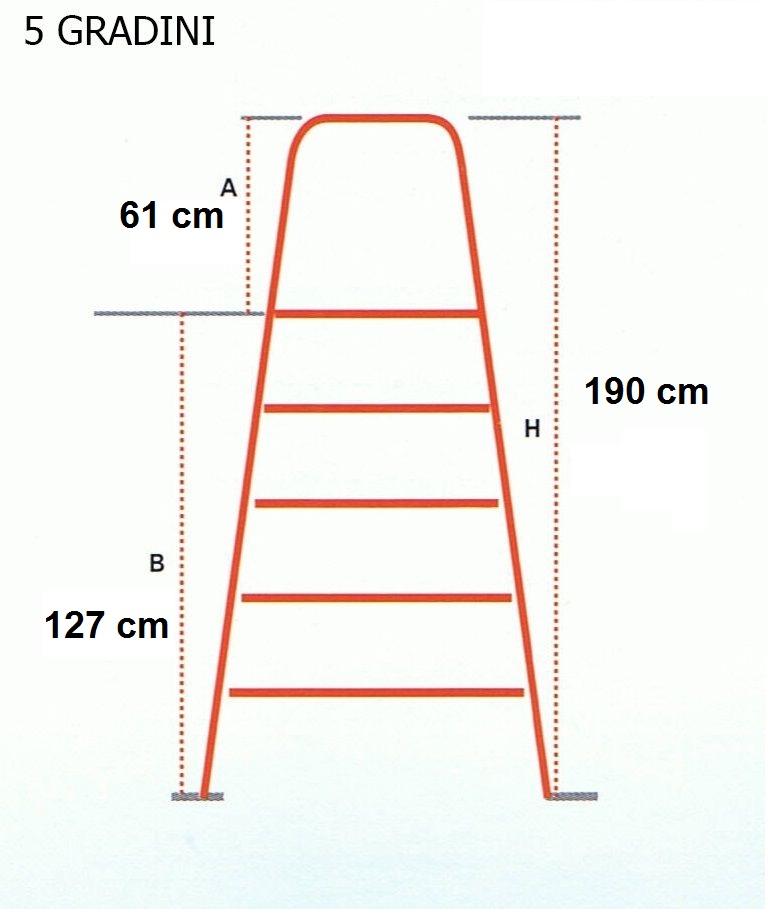 Scala-sgabello domestico - CANNAROZZI