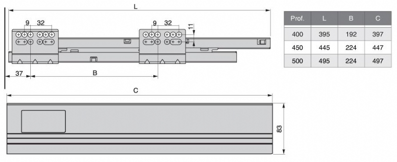 Guida completa Vantage Q per cassetti chiusura soft BIANCO