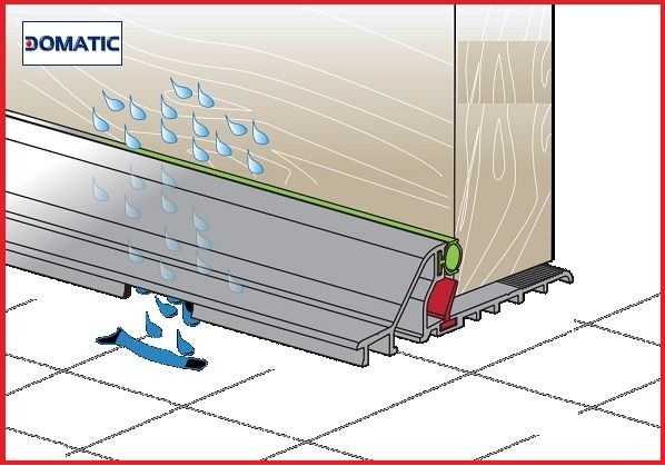 Soglia antipioggia alluminio D-Rain per porte - Domatic
