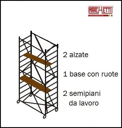 Marchetti PABLO scala 5 gradini scaletto alluminio doppia salita con piano