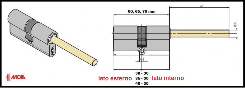 Cilindro Europeo chiave cantiere e codolo