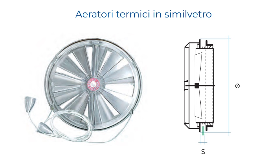 Griglia di aereazione in similvetro per spessore max 15 mm