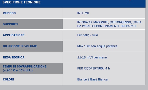 Pittura lavabile Aeroxy100 ipoallergenica da 5 LT