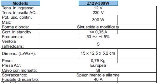 Inverter 12V-220V 300w Melchioni