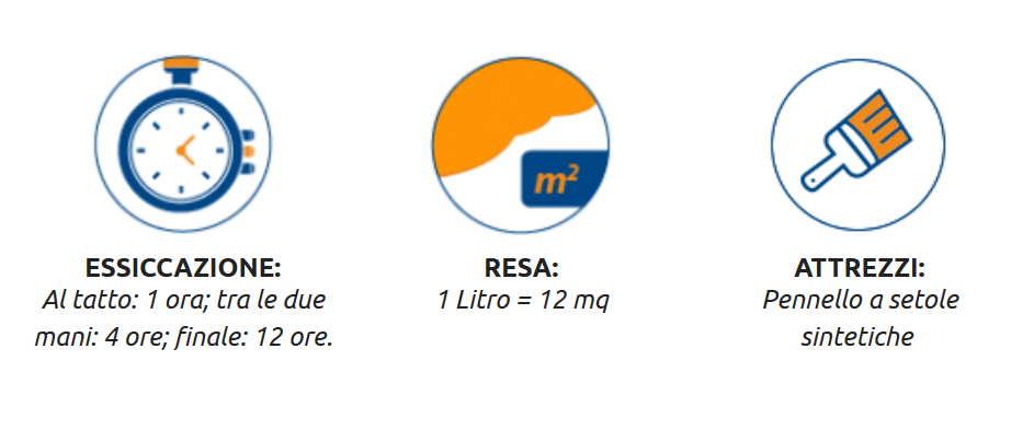 Finitura ad acqua effetto cera HI2311/trasparente da 2,5 lt - SAYERLACK