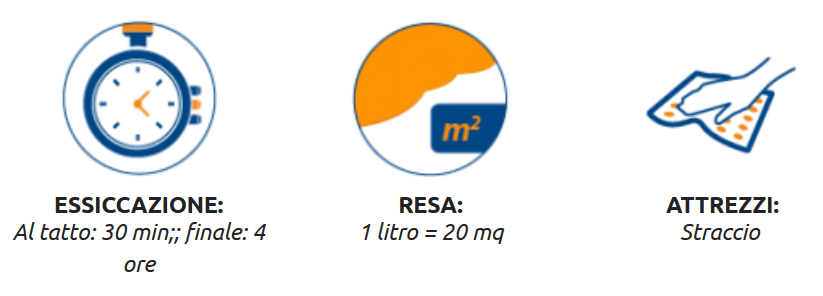 Ritonificante HH8012/trasparente ad acqua per serramenti  da 750ml - SAYERLACK
