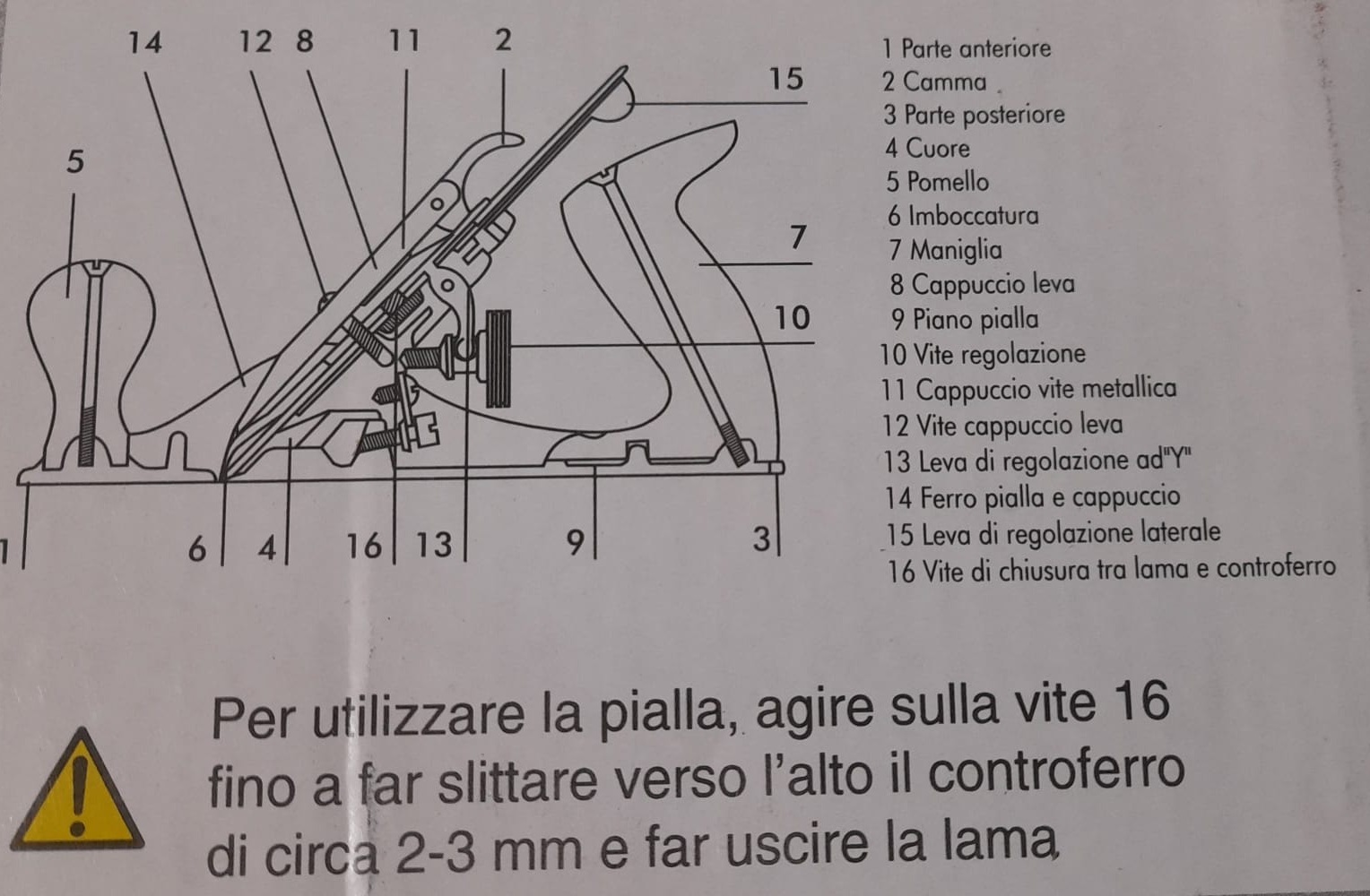 Pialla per legno ghisa 1455005 Valex