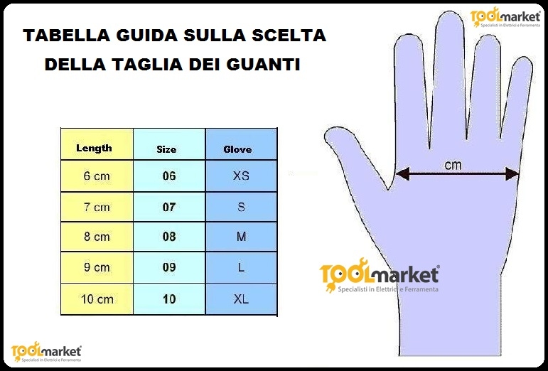 Guanti antitaglio Nylon 355116