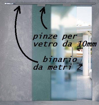 Kit porte vetro scorrevoli 80kg Vetro40