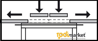 Guide tavolo apertura doppia cm80