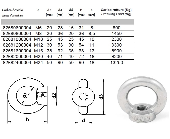 Golfare Inox