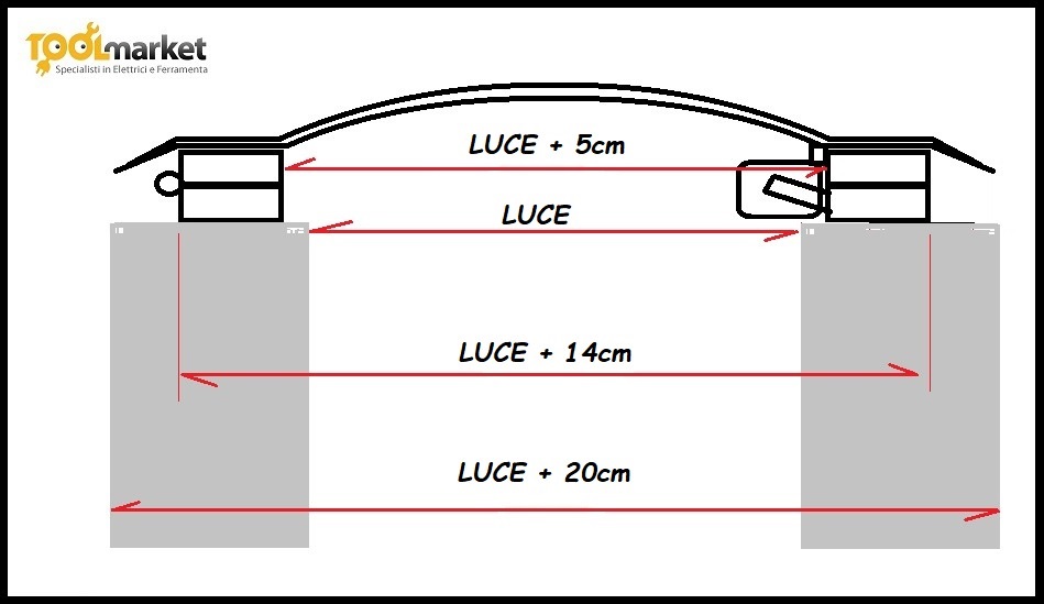 Cupolino lucernario su misura