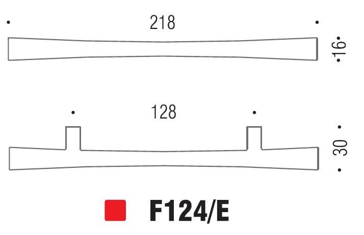 Maniglia Formae 124 da 128mm