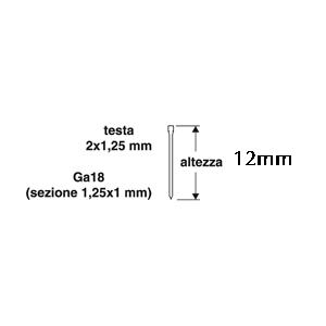 Chiodi 12mm per chiodatrice pneumatica 1000pz