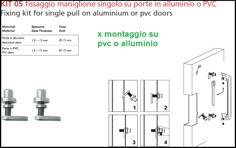 kit montaggio maniglione su pvc o alluminio mandelli