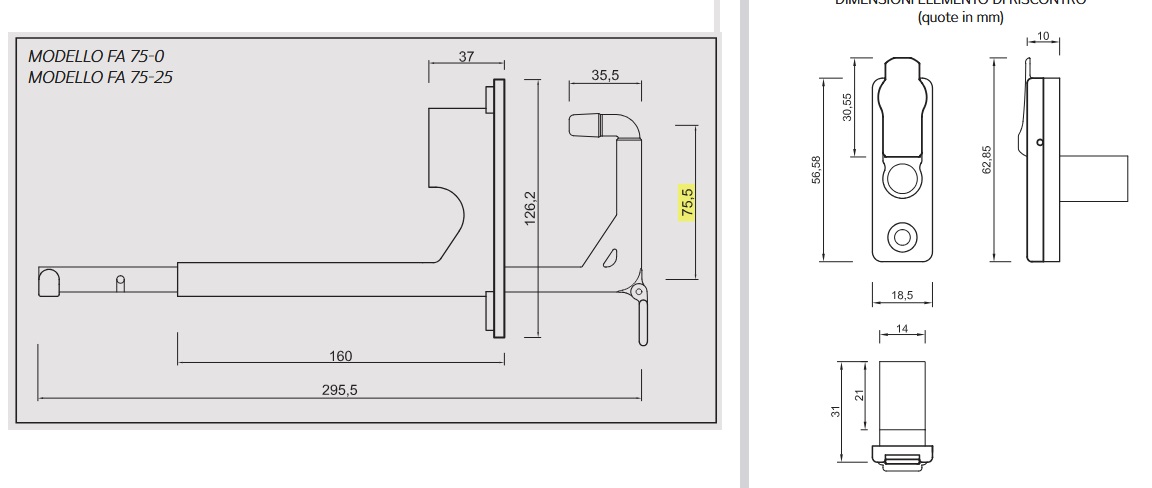 Fermapersiana a scomparsa TIN