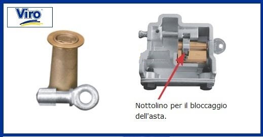 Lucchetto serranda Nuovo Condor