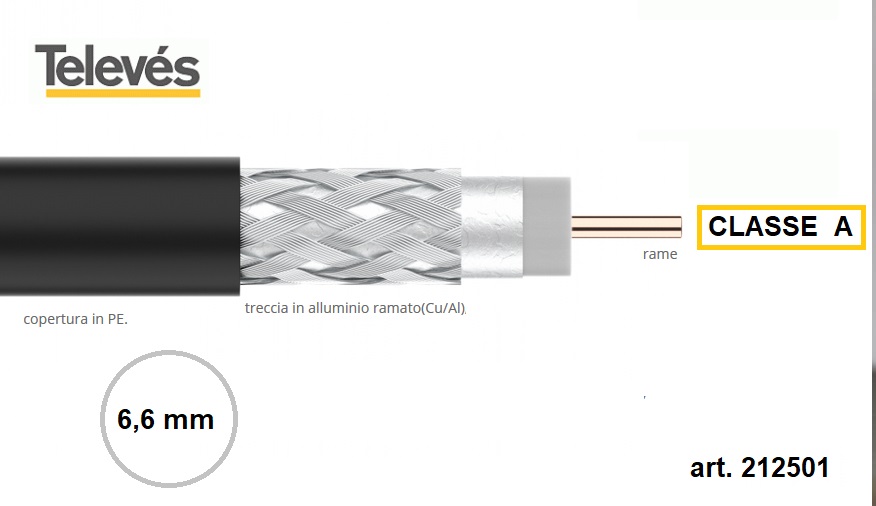 Cavo TV-SAT Televes 6mm Classe A polietilene per esterni