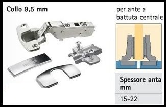 Cerniera scatto  35 mm Hettich Sensys ammortizzata soft 8645i