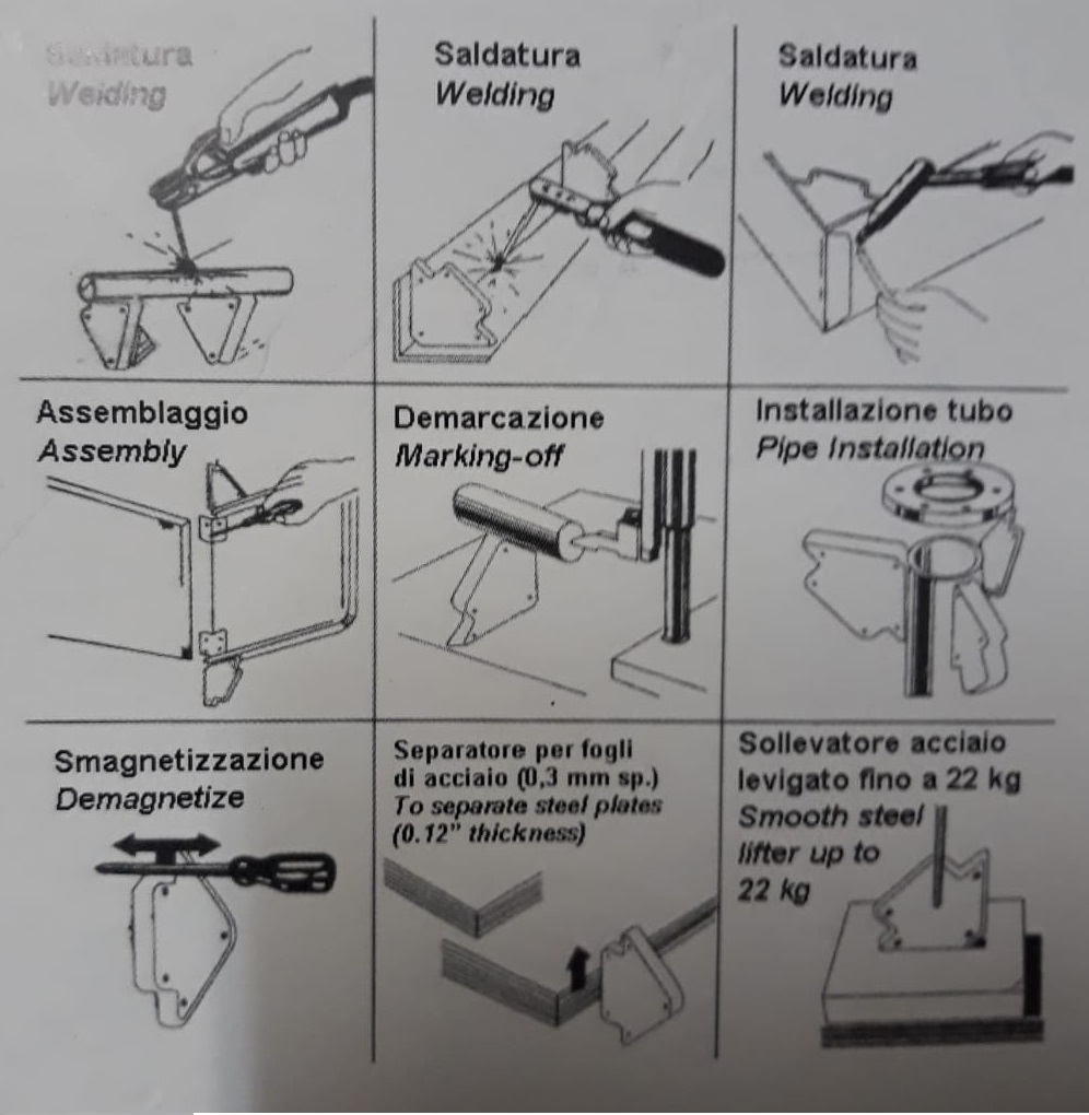 Posizionatore magnetico