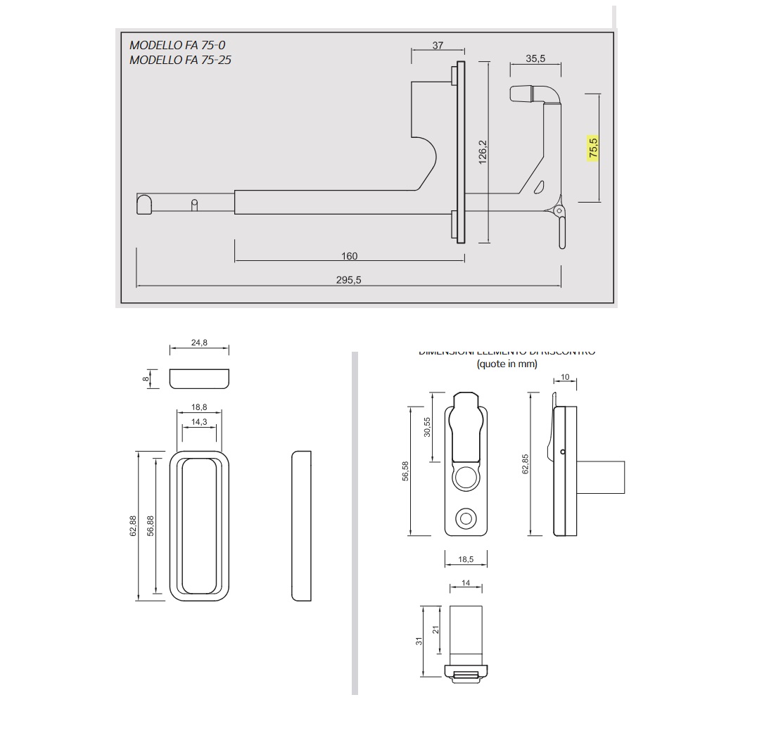 Fermapersiana a scomparsa TIN