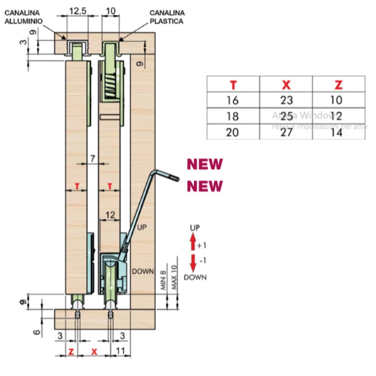 Kit per ante scorrevoli 52071.00000.04 Metalstyle