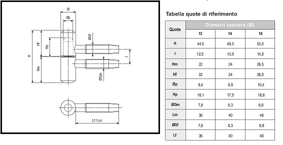 Cerniera anuba 118 nichelate E00119xx06 e E00118xx06