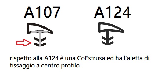 Guarnizione per infissi A107k