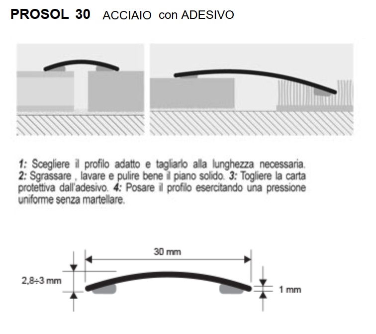 Profili autoadesivi per pavimenti da 2.70 mt