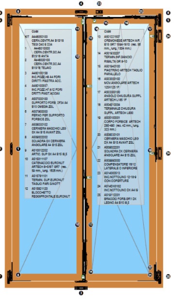 Preventivo ferramenta AGB artech