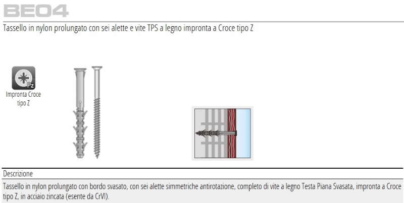 Tasselli e viti in confezioni