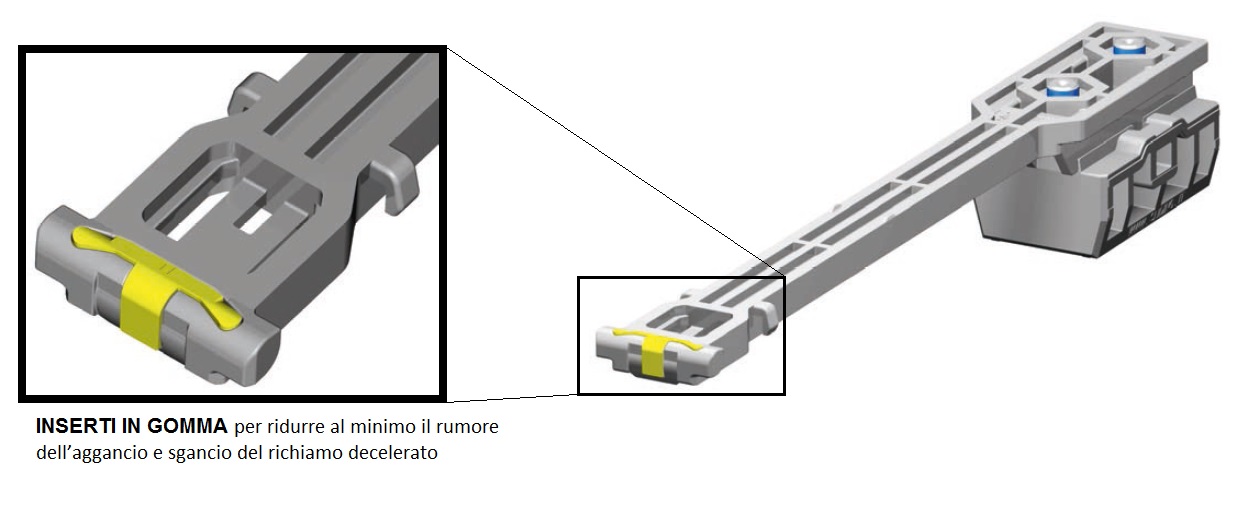 Ammortizzatore soft per scorrevoli Sliding serie PUMA