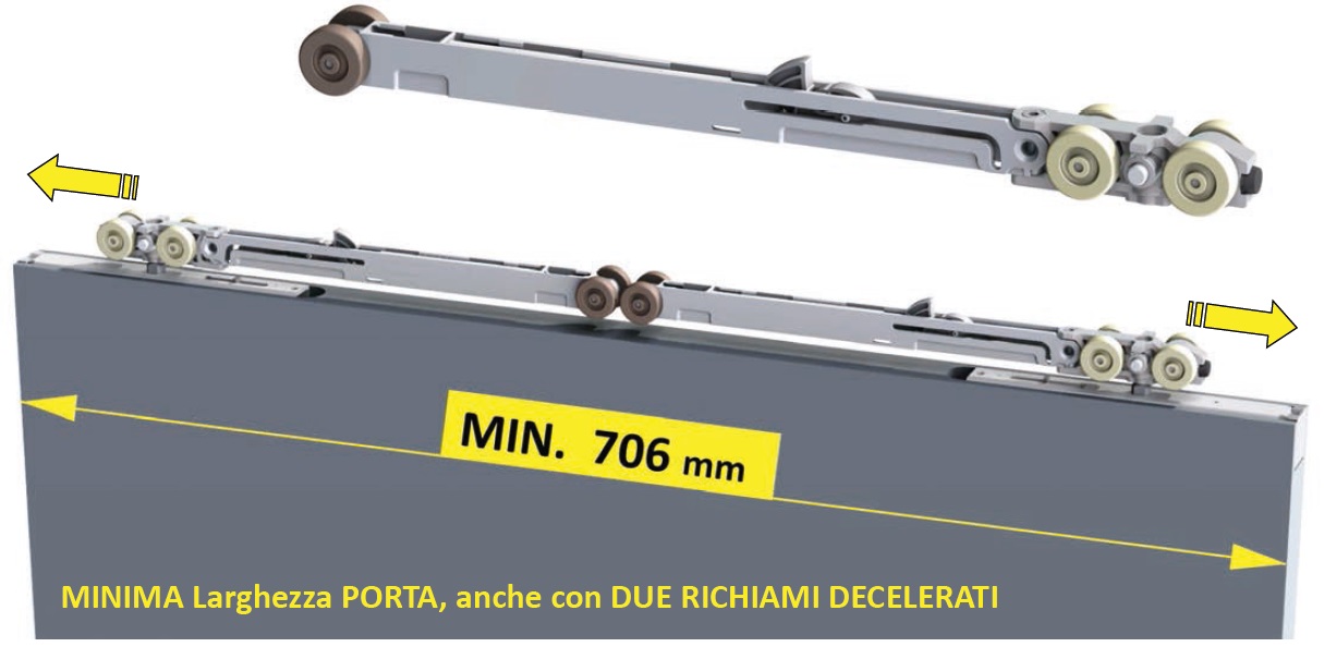 Ammortizzatore soft per scorrevoli Sliding serie PUMA