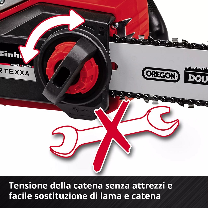 Elettrosega a batteria da 2.5A FORTEXXA 18/30 Einhell