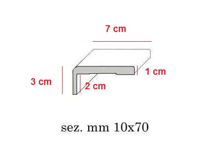 Coprifilo piano laminato bianco con aletta esterna da 30 da 2.25 mt