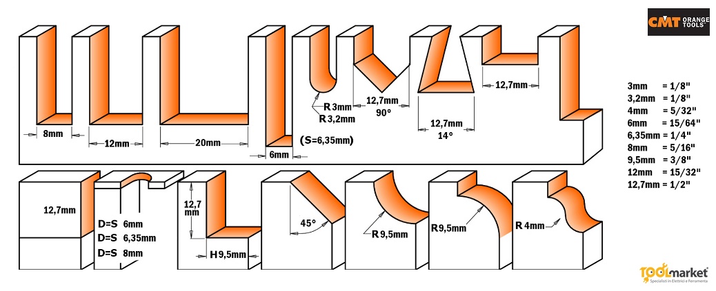 Frese kit 15 pz in custodia legno gambo 8mm - CMT 900.001.00 su richiesta