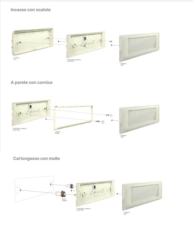 Lampada di emergenza a led elettrocanali  My life ECL6067 ad incasso e a parete