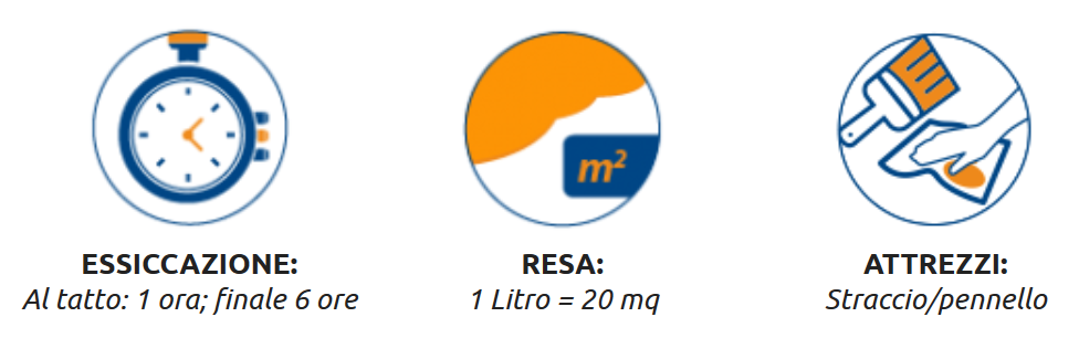 Ritonificante  a solvente per serramenti in legno KK1112/trasparente da 750ml  - SAYERLACK