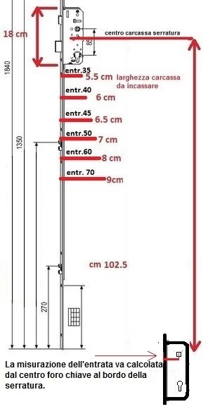 Serratura Sicurtop 1685 anta singola da 1900 a2400 W01685xx10