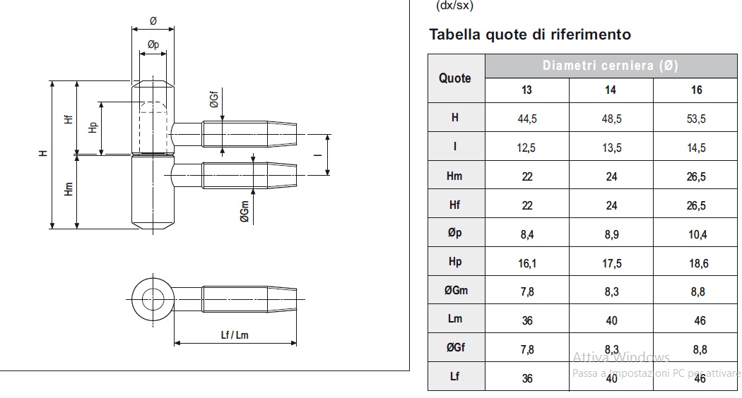 cerniera anuba 118 E00118xx34 cromo satinata AGB