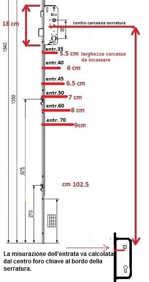 Serratura Sicurtop 1687 anta doppia 240 W01687xx10