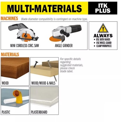 Disco taglio multimateriale Ø 115  in carburo per smerigliatrice CMT 286.115.01