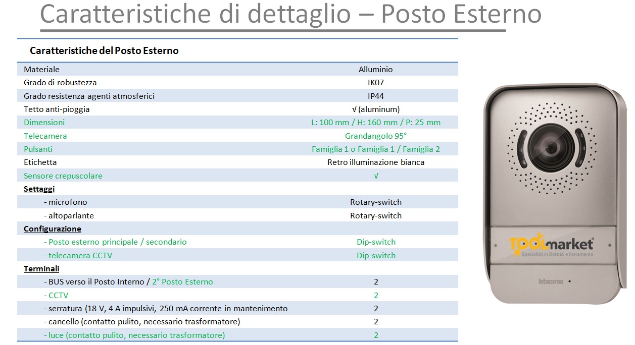 Videocitofono 2 fili 7 pollici bianco 317014