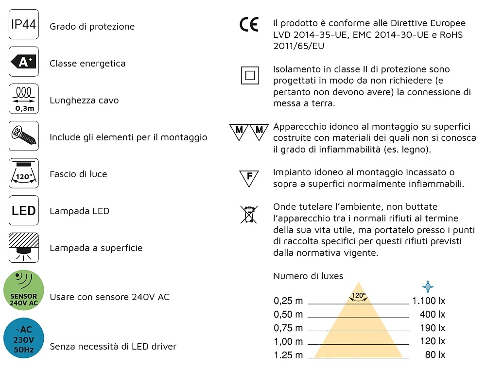 Applique per specchi led 7w Emuca 5145311