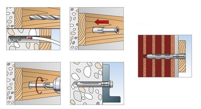  FUR - Tassello prolungato in nylon per serramenti con vite premontata T.S.P. con impronta Torx Fischer