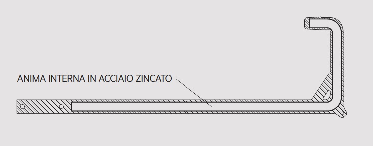 Fermapersiana a scomparsa TIN
