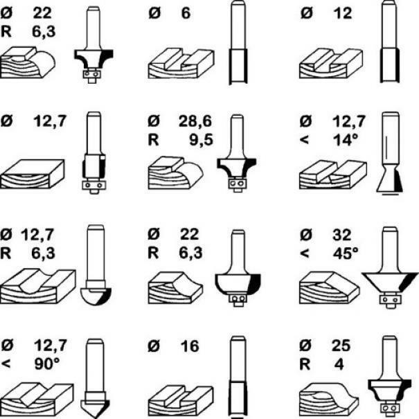 Set di inserti da 12 pz per fresatrice - EINHELL